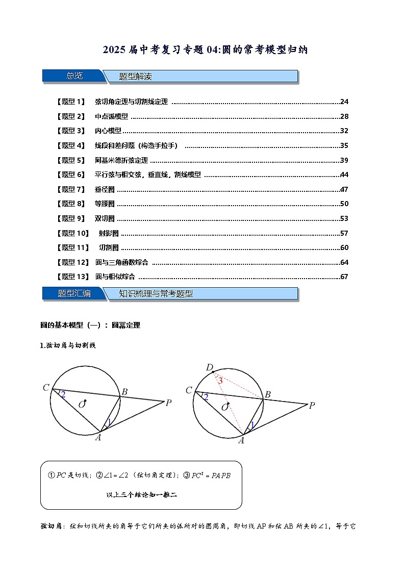 2025年中考数学压轴题型模型方与技巧（通用版）专题04圆的常考模型汇总（原卷版）第1页