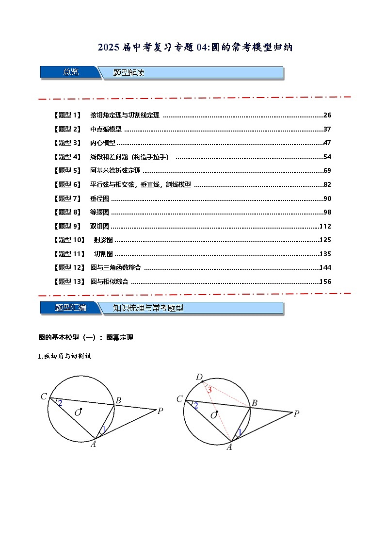 2025年中考数学压轴题型模型方与技巧（通用版）专题04圆的常考模型汇总（解析版）第1页