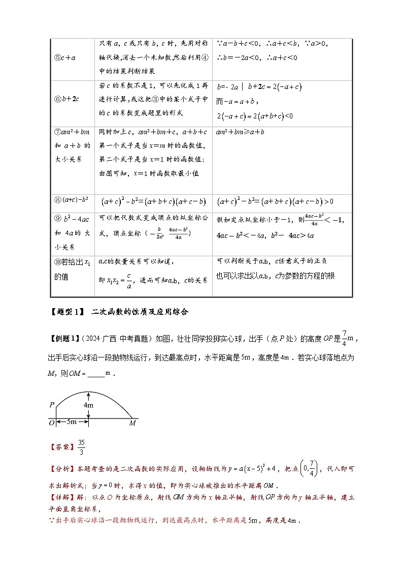 2025年中考数学压轴题型模型方与技巧（通用版）专题09函数选填压轴常考热点问题（解析版）第3页