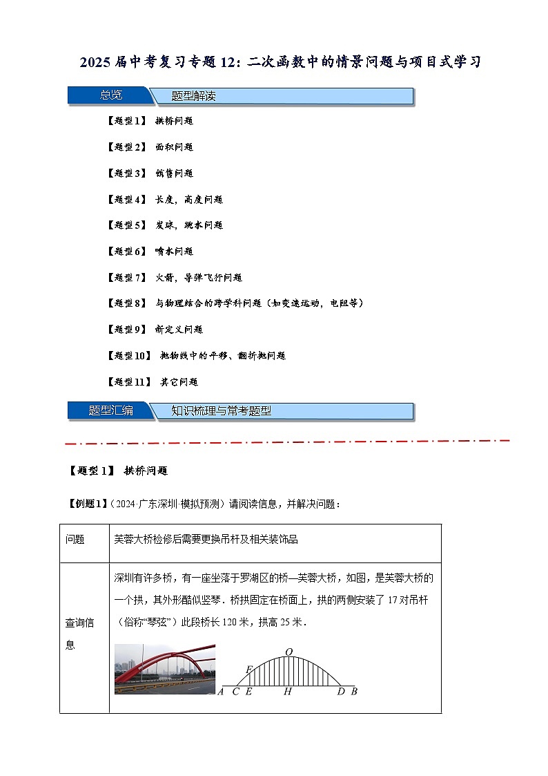 2025年中考数学压轴题型模型方与技巧（通用版）专题12二次函数中的情景问题与项目式学习（原卷版）第1页
