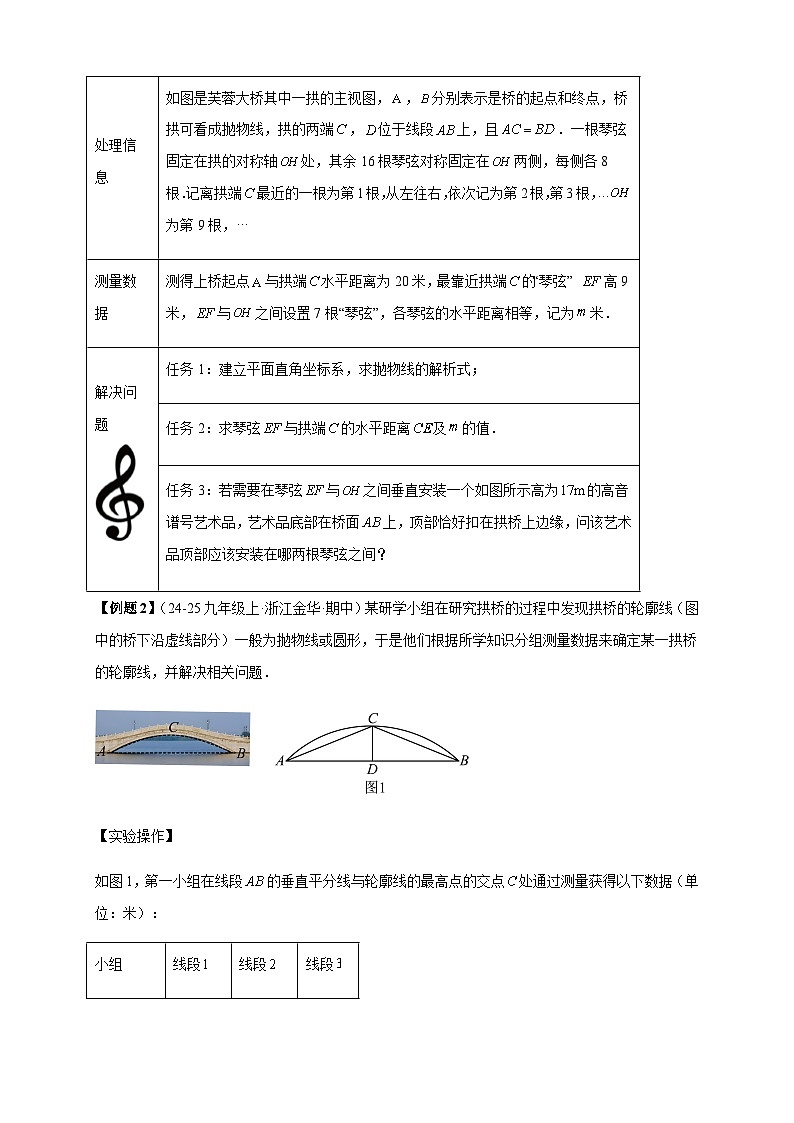 2025年中考数学压轴题型模型方与技巧（通用版）专题12二次函数中的情景问题与项目式学习（原卷版）第2页