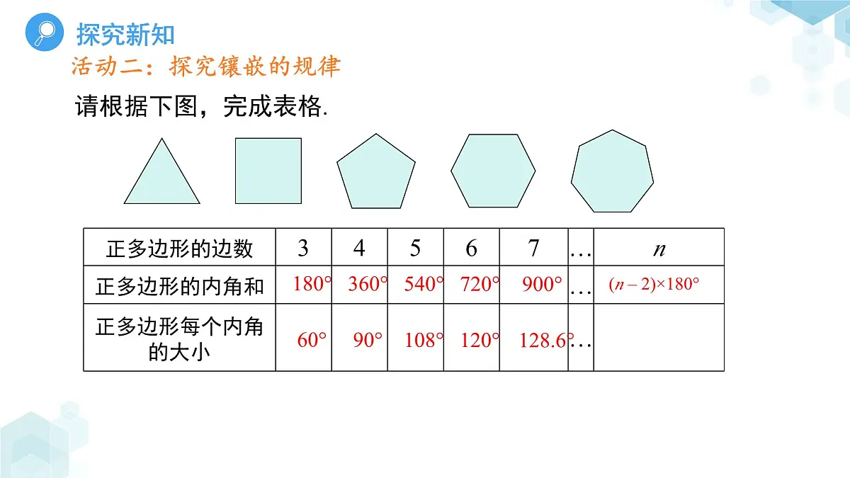 《8.3用正多边形铺设地面第1课时》课件 数学华东师大版（2024）七年级下册第8章第6页