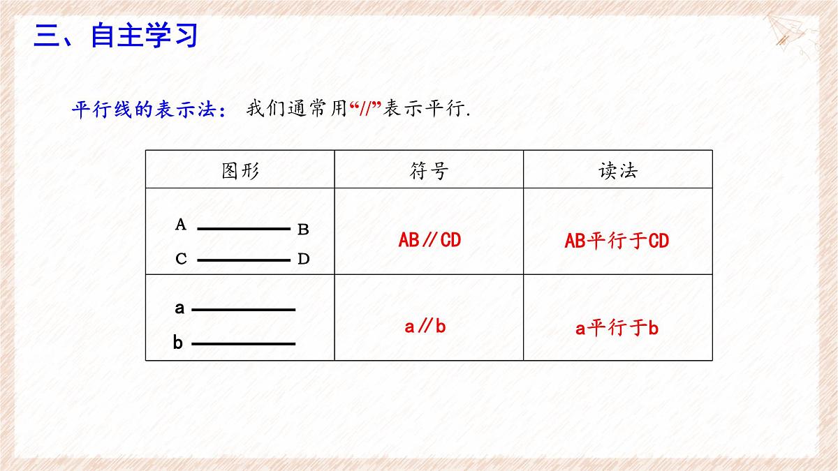 7.3 平行线 课件 (1)-冀教版（2024） 数学七年级下册第6页