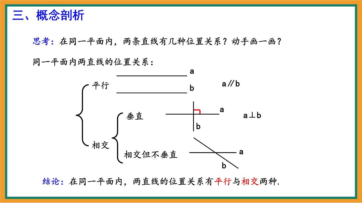 7.3 平行线  课件 冀教版（2024） 数学七年级下册 (2)第8页