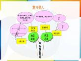 7.4 平行線的判定  課件 冀教版（2024） 數(shù)學七年級下冊