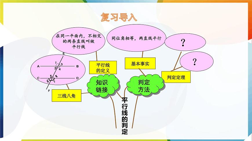 7.4 平行线的判定  课件 冀教版（2024） 数学七年级下册第3页