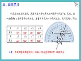 7.5 平行線的性質(zhì)課件 冀教版（2024） 數(shù)學(xué)七年級(jí)下冊(cè)