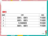8.1 同底數(shù)冪的乘法   習(xí)題課件 冀教版（2024）數(shù)學(xué)七年級(jí)下冊(cè)