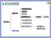 8.1 同底數(shù)冪的乘法 課件 冀教版（2024）數(shù)學(xué)七年級(jí)下冊(cè) (2)