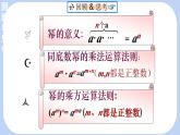 8.2《冪的乘方與積的乘方》課件 冀教版（2024）數(shù)學(xué)七年級(jí)下冊(cè)