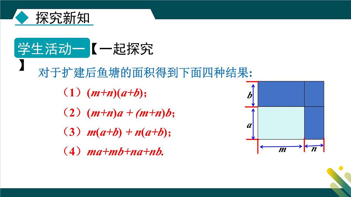 8.4.3 多项式乘多项式  课件 冀教版（2024）数学七年级下册第6页