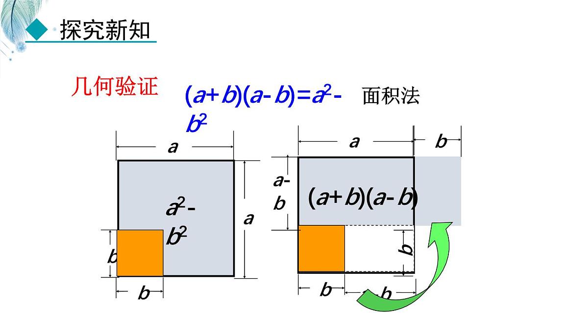 8.5.1 平方差公式 课件 冀教版（2024）数学七年级下册第8页