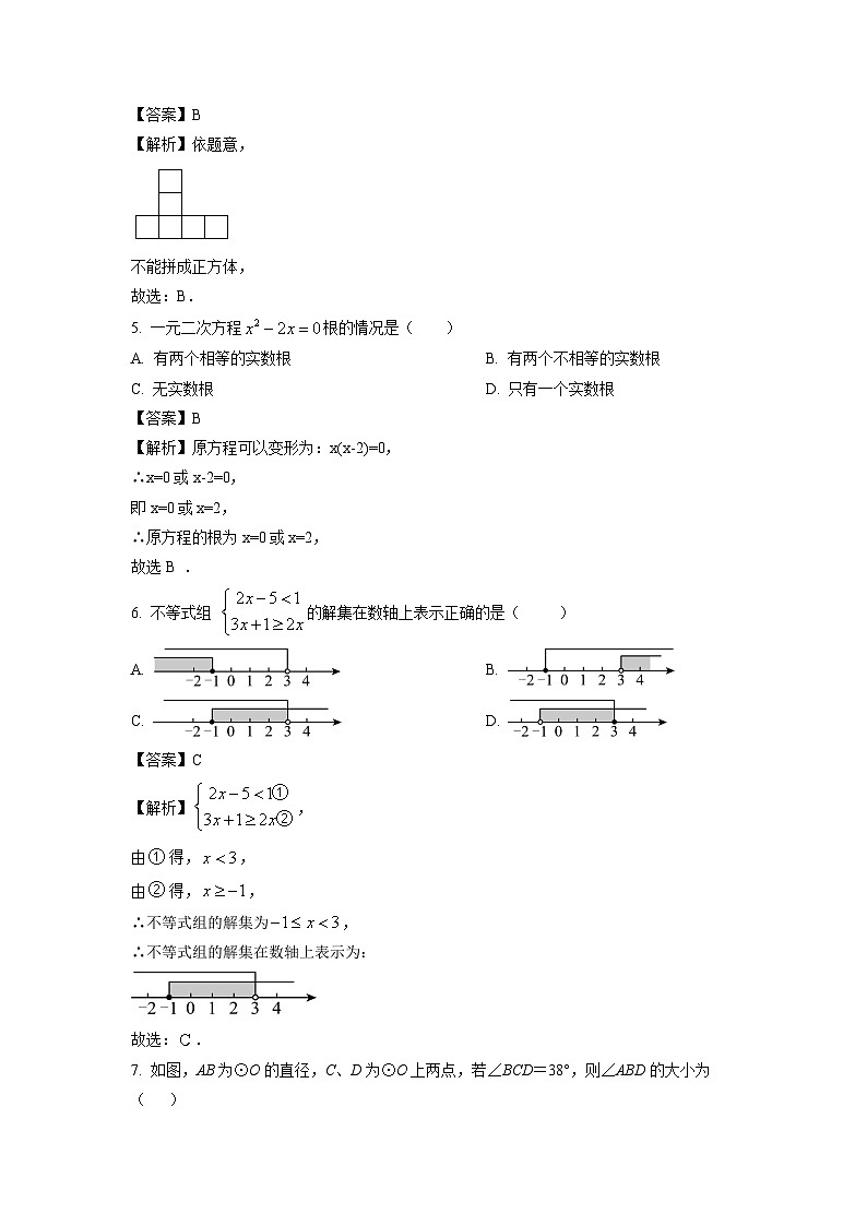河南省信阳市商城县2024年中考二模数学试卷（解析版）第2页