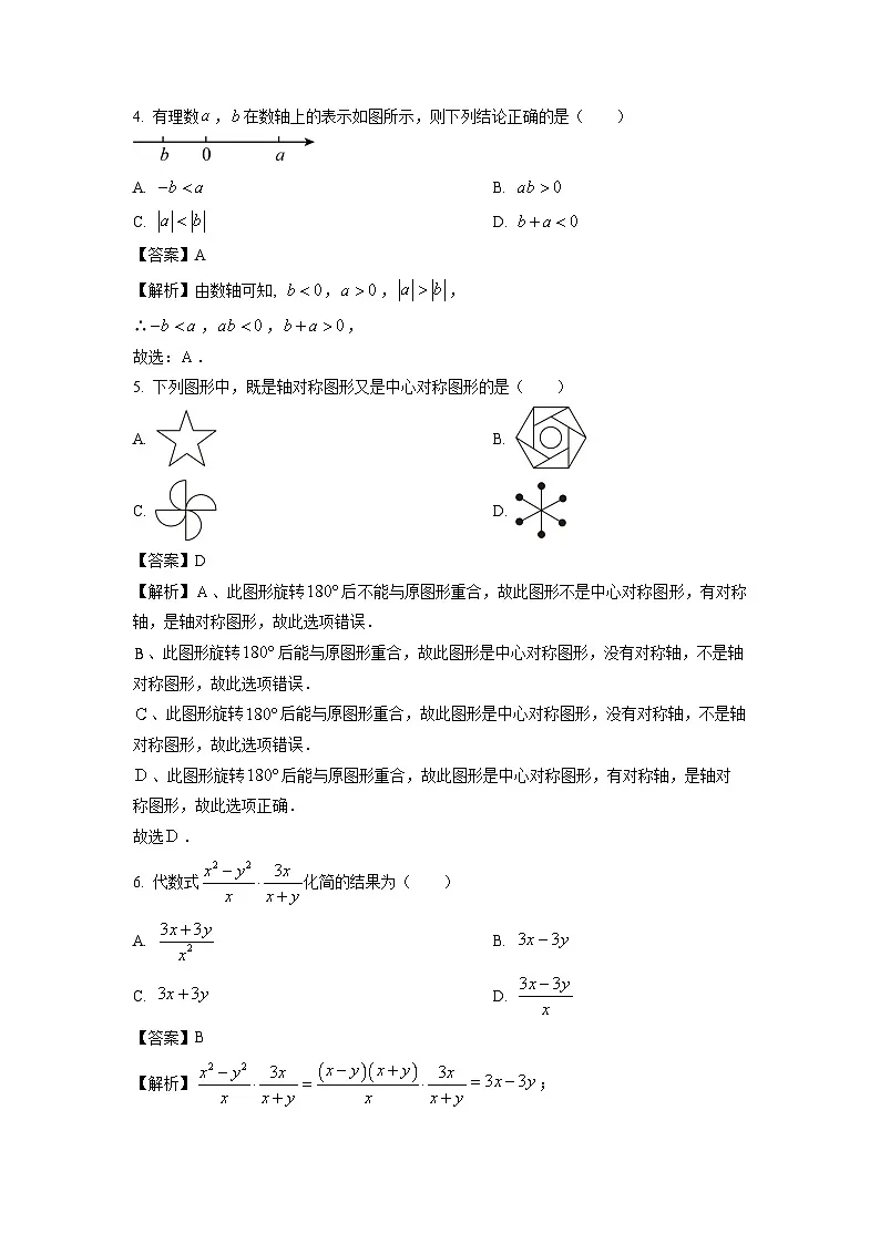 山东省济南市长清区2024年中考二模数学试卷（解析版）第2页