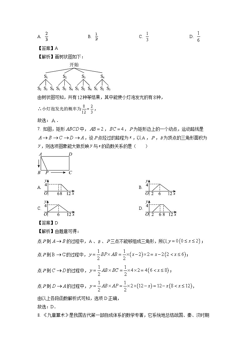 四川省德阳市广汉市2024年中考二模数学试卷（解析版）第3页