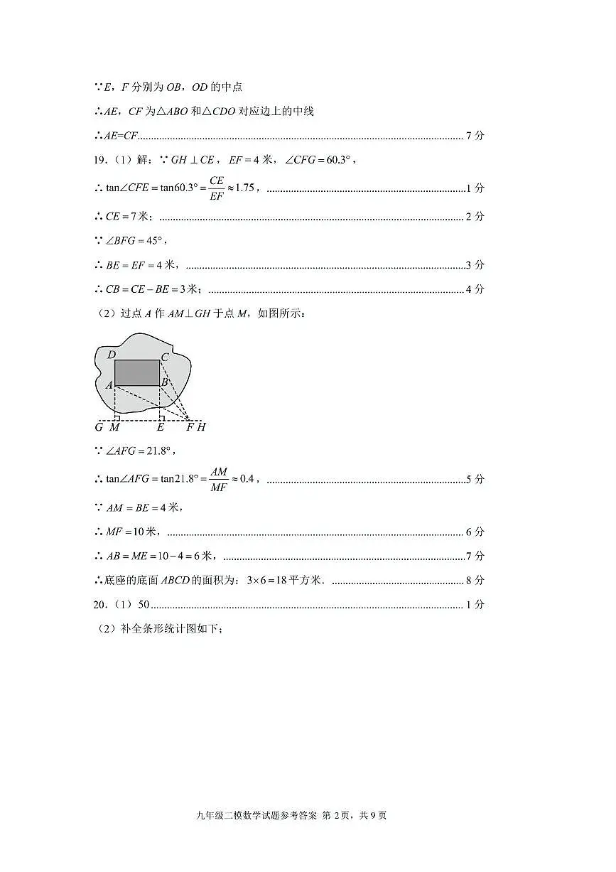 2025年济南章丘区2025年九年级二模数学参考答案第2页