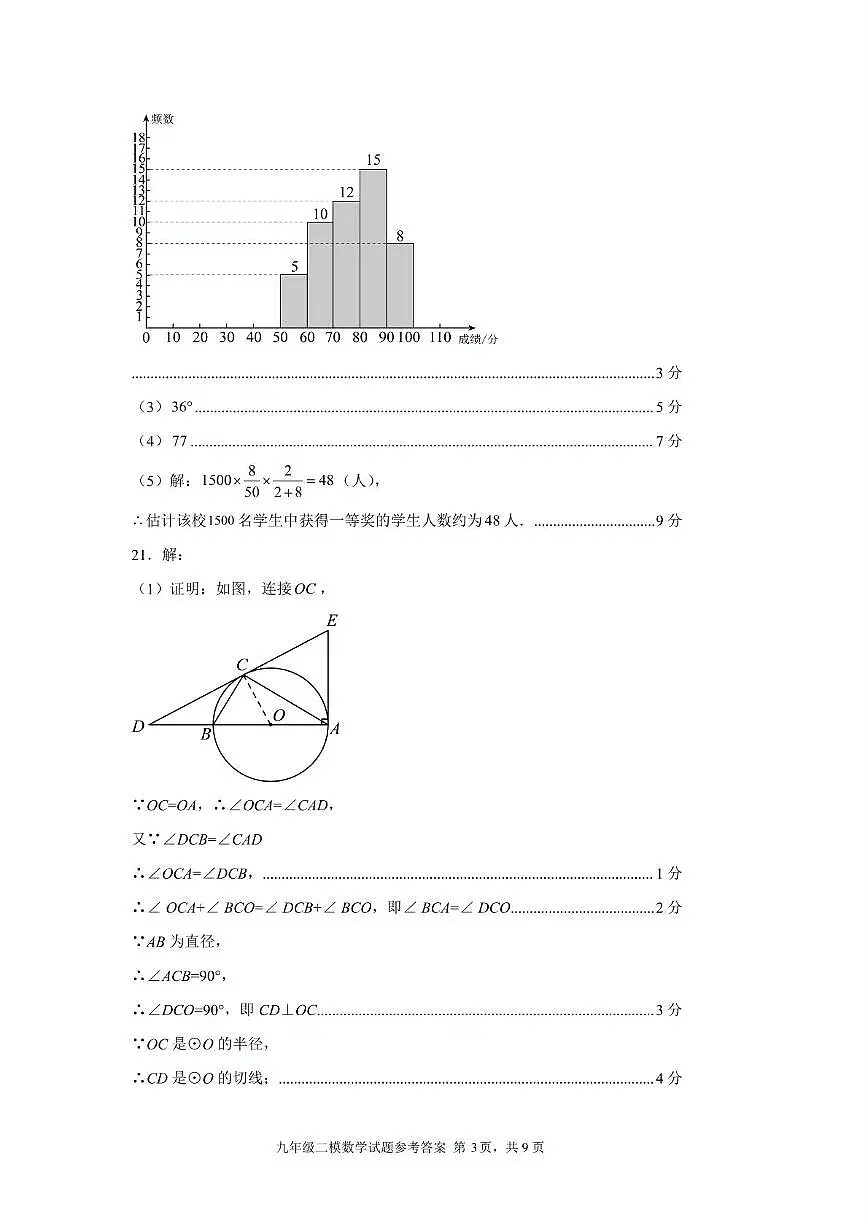 2025年济南章丘区2025年九年级二模数学参考答案第3页