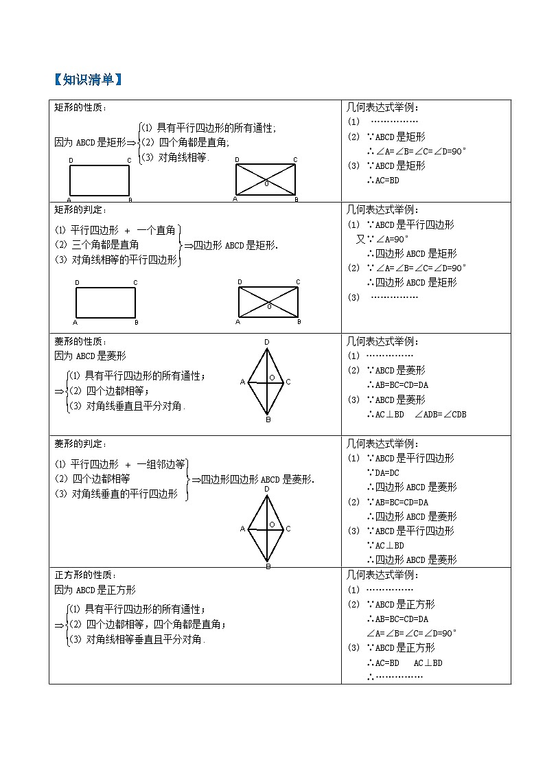 专题04  特殊平行四边形的性质与判定（原卷版）  第2页