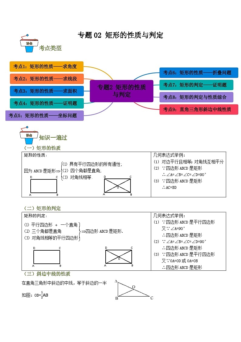 专题02 矩形的性质与判定【知识串讲+9大考点】(原卷版）第1页