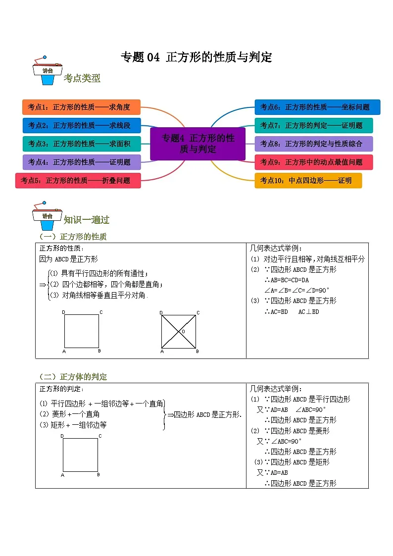 专题04 正方形的性质与判定【知识串讲+10大考点】(原卷版）第1页