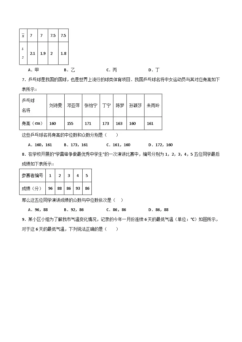专题02 数据的分析单元过关【基础版】(原卷版） 第2页