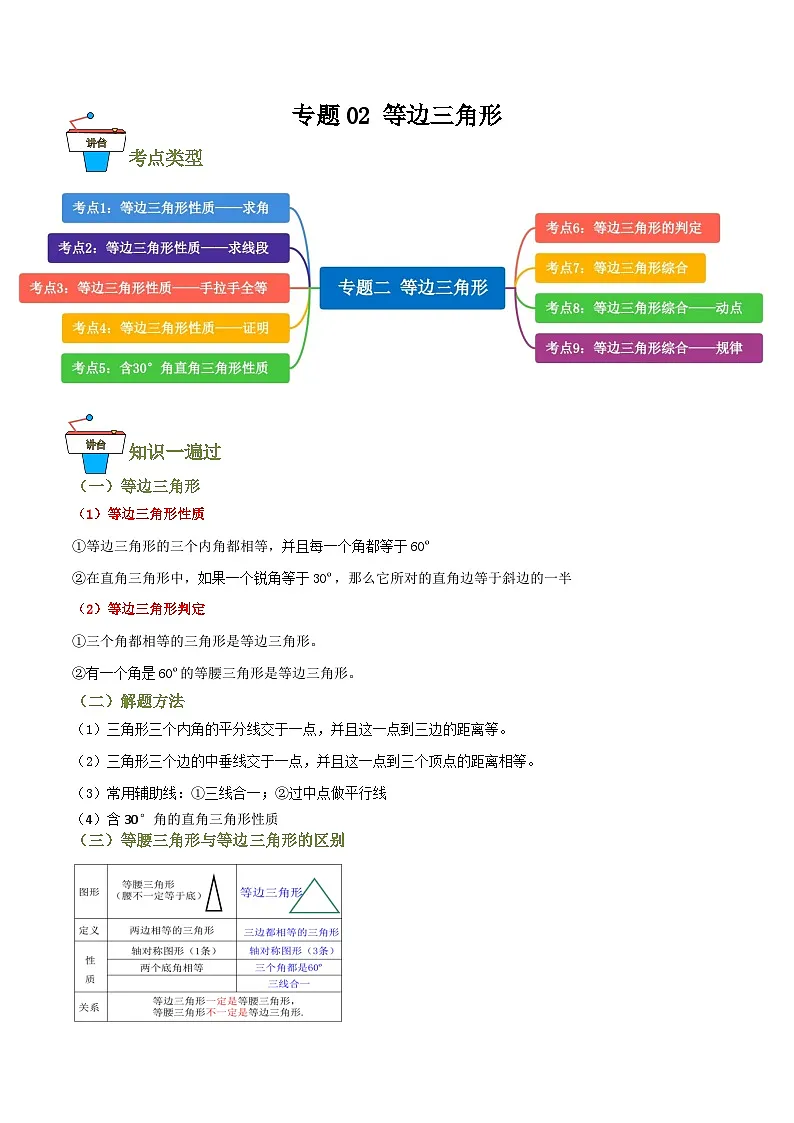 专题02 等边三角形【知识串讲+9大考点】(原卷版）第1页