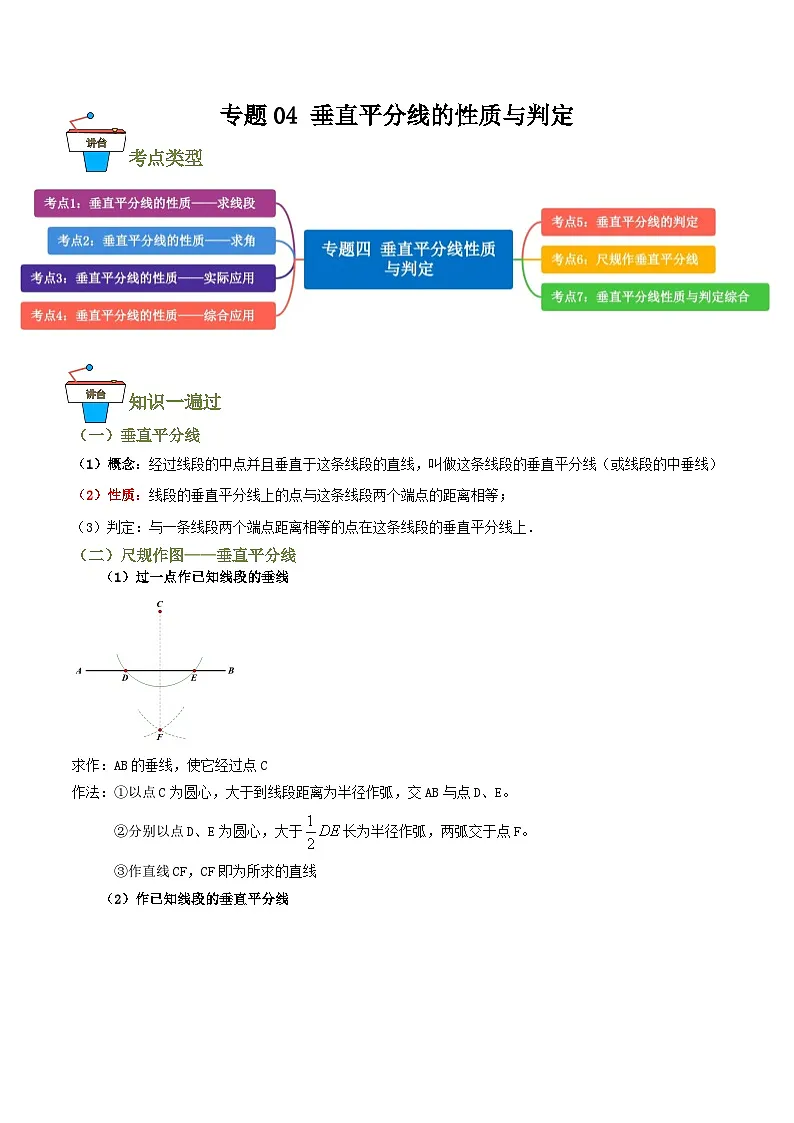 专题04 垂直平分线性质与判定【知识串讲+7大考点】(解析版）第1页