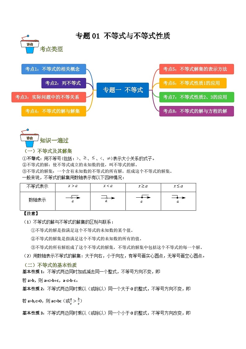 专题01 不等式及不等式性质【知识串讲+8大考点】(原卷版）第1页