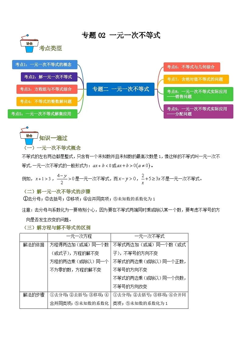 专题02 一元一次不等式【知识串讲+8大考点】(原卷版）第1页