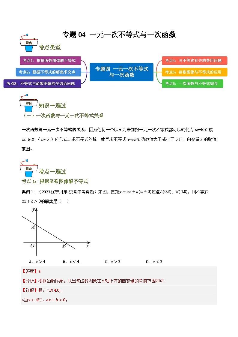 专题04 一元一次不等式与一次函数【知识串讲+6大考点】(解析版）第1页