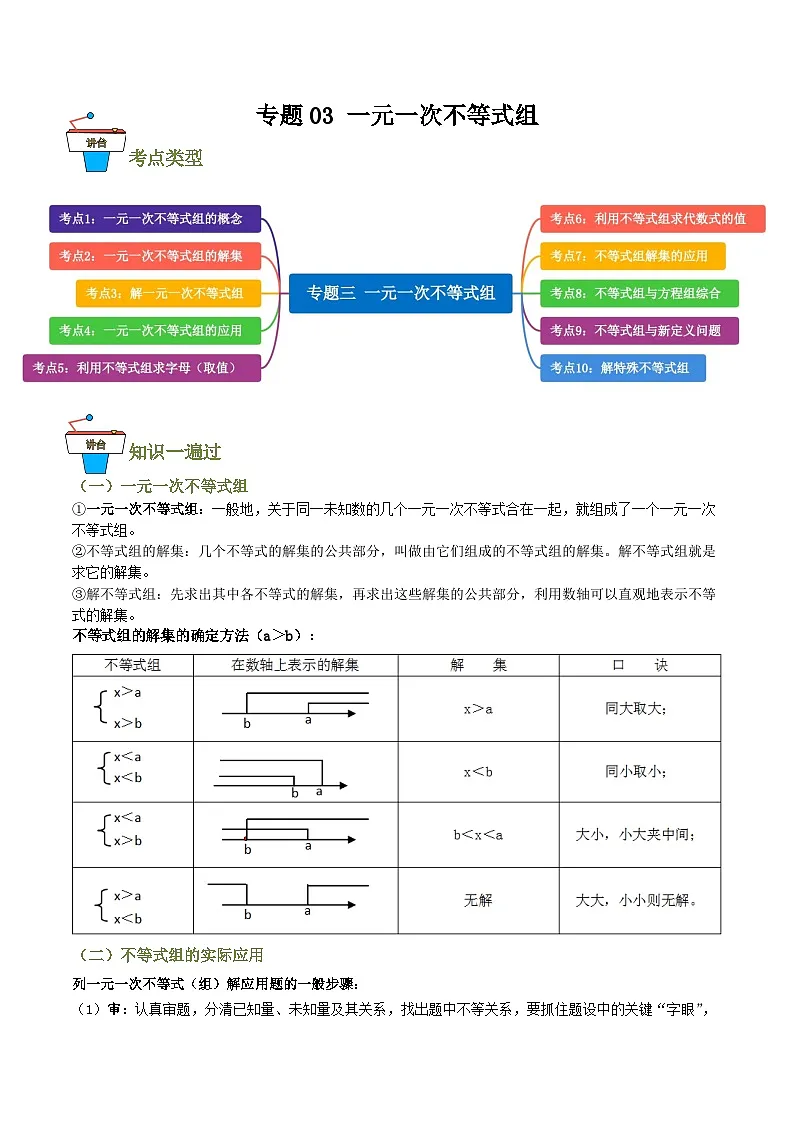 专题03 一元一次不等式组【知识串讲+10大考点】(原卷版）第1页