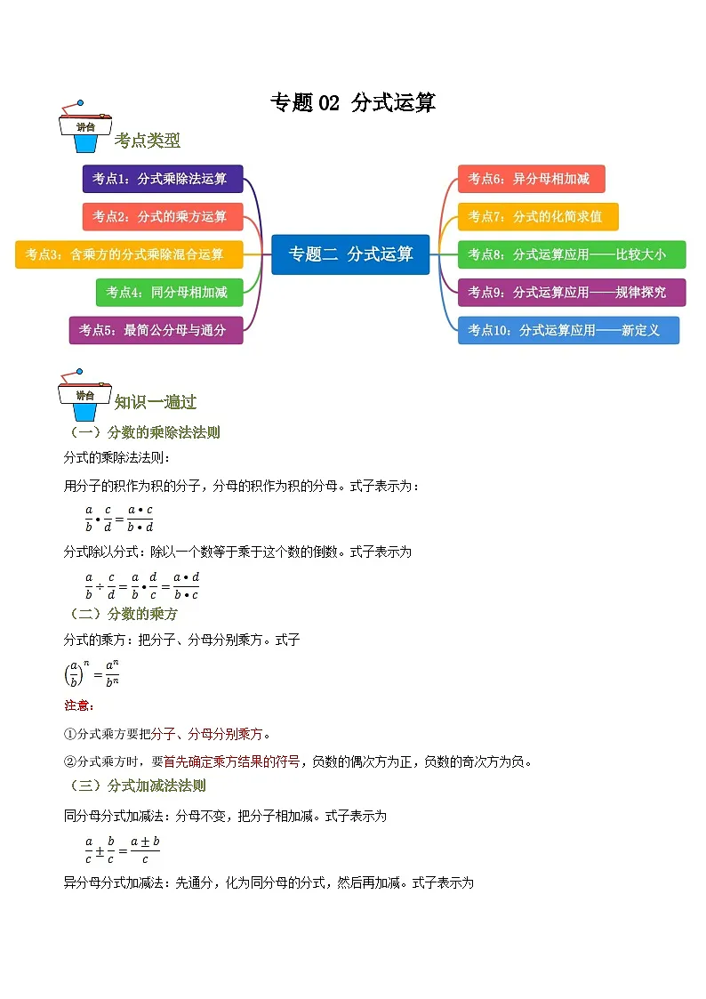 专题02 分式运算【知识串讲+10大考点】(原卷版）第1页