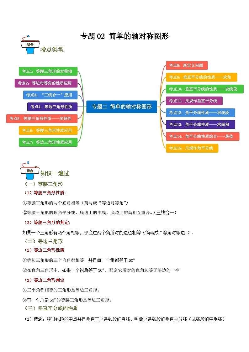 专题02 简单的轴对称图形【知识串讲+15大考点】(原卷版）第1页