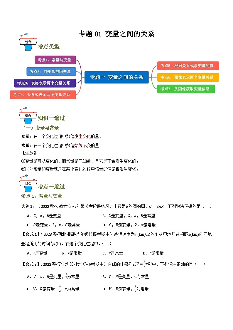 专题01 变量之间的关系【知识串讲+7大考点】(原卷版）第1页