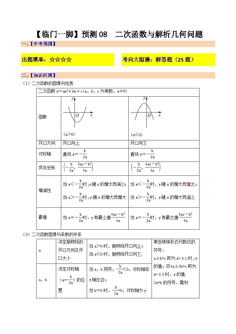 预测08 二次函数与解析几何问题（解析版）第1页