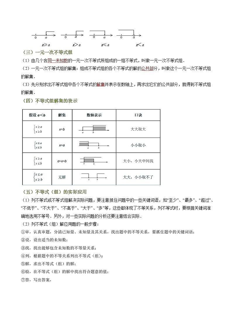 专题04 一元一次不等式（组）及其应用（知识串讲+9大考点）(原卷版） 第2页