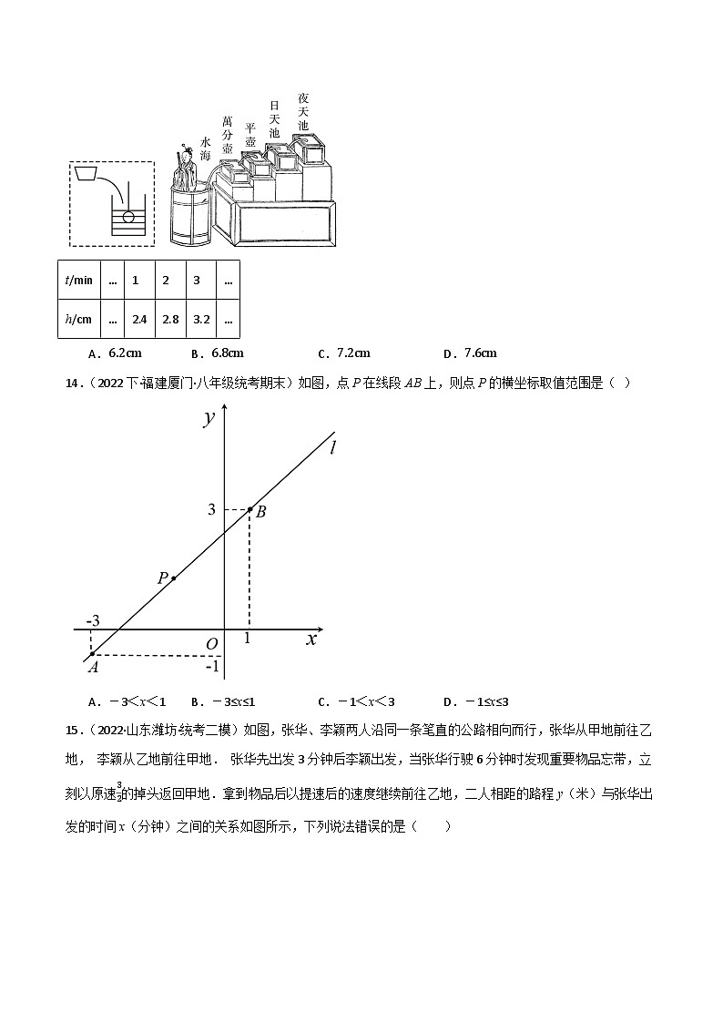 专题02 一次函数及其应用（分层训练）(原卷版）第3页