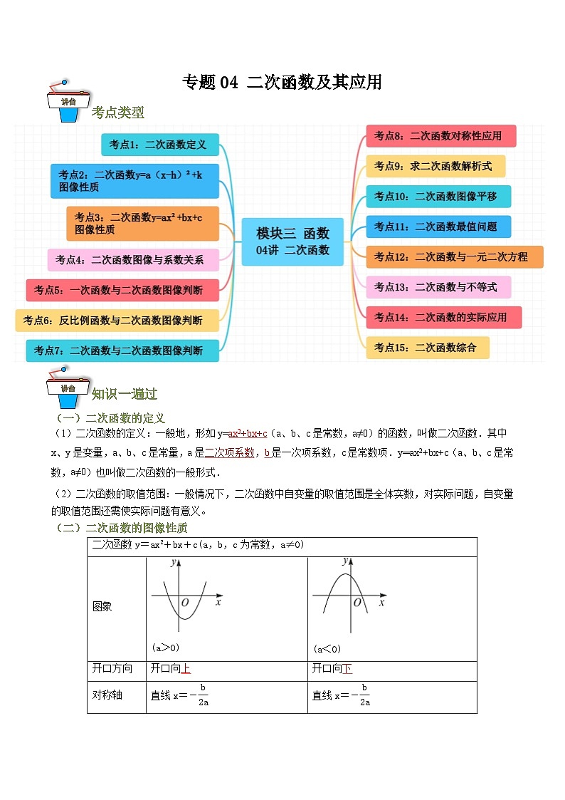 专题04 二次函数及其应用（知识串讲+15大考点）(原卷版）第1页