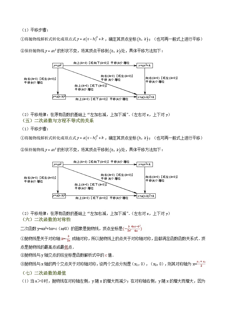 专题04 二次函数及其应用（知识串讲+15大考点）(原卷版）第3页