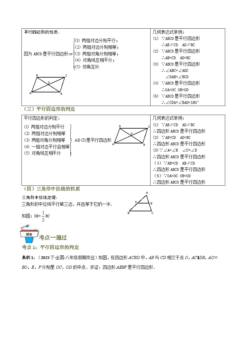 专题08 平行四边形与多边形（知识串讲+8大考点）(原卷版）第2页
