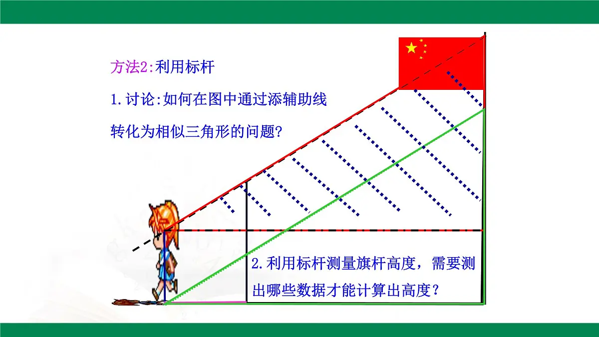9.7利用相似三角形测高（同步课件）2025学年八年级数学下册同步精品课堂（鲁教版）第7页