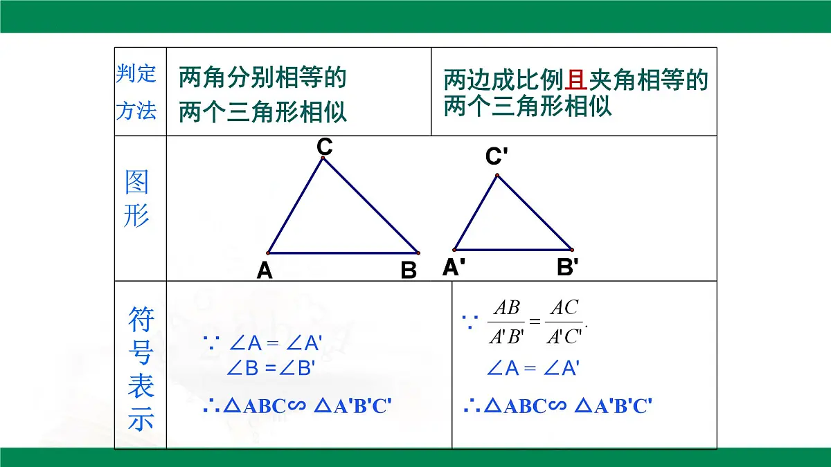 9.4.3探索三角形相似的条件（同步课件）2025学年八年级数学下册同步精品课堂（鲁教版）第5页