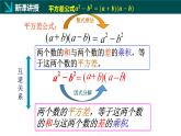 9.3公式法（第1課時(shí)）（同步課件）2025學(xué)年七年級(jí)數(shù)學(xué)下冊(cè)同步精品課堂（冀教版2024）