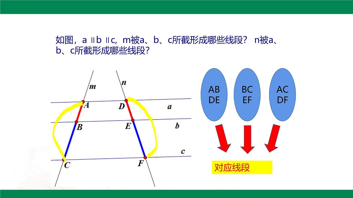 9.2平行线分线段成比例（同步课件）2025学年八年级数学下册同步精品课堂（鲁教版）第5页