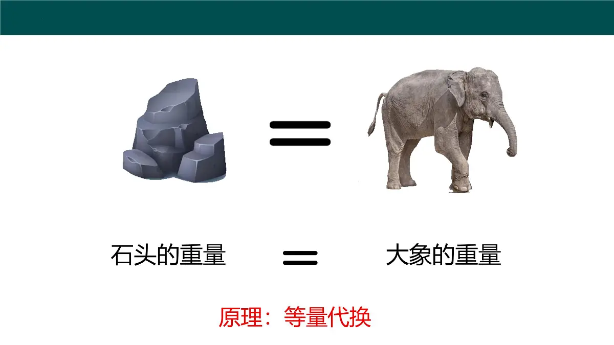 9.2 二元一次方程组的解法（第一课时+代入消元法）（同步课件）2025学年六年级数学下册沪教版第5页