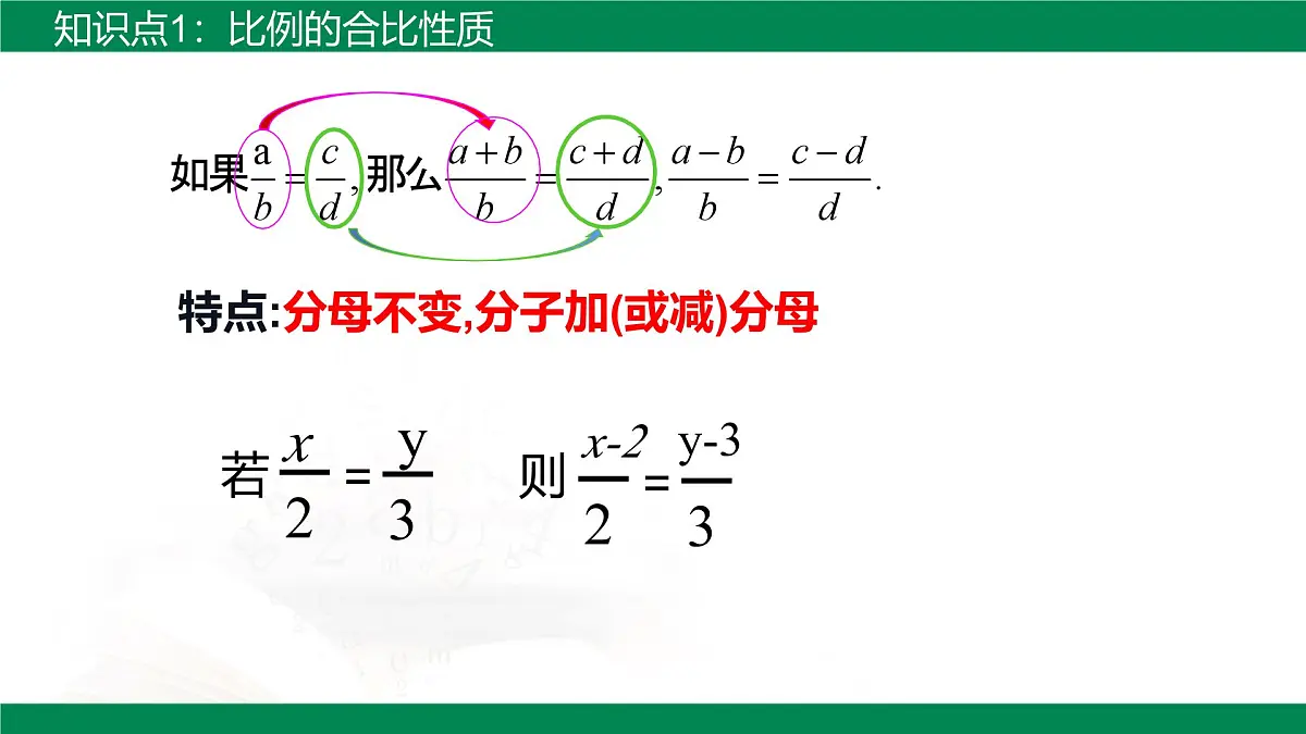 9.1.2成比例线段（同步课件）2025学年八年级数学下册同步精品课堂（鲁教版）第8页