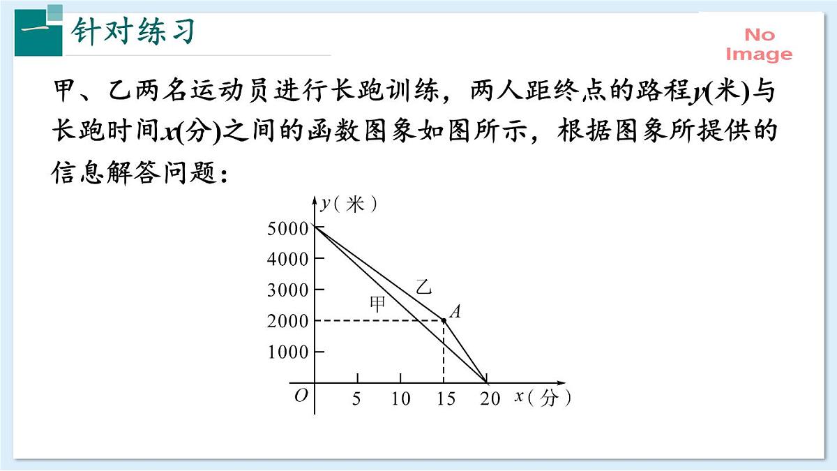 4.5一次函数的应用（第1课时）（同步课件）2025学年八年级数学下册湘教版第8页
