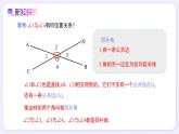 7.1.1 兩條直線相交 - 初中數(shù)學(xué)七年級下冊同步教學(xué)課件+提分練習(xí)（人教版2024）