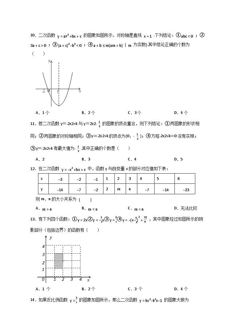 【中考数学】2025届苏科版第三轮冲刺专项练习（函数）附答案第2页