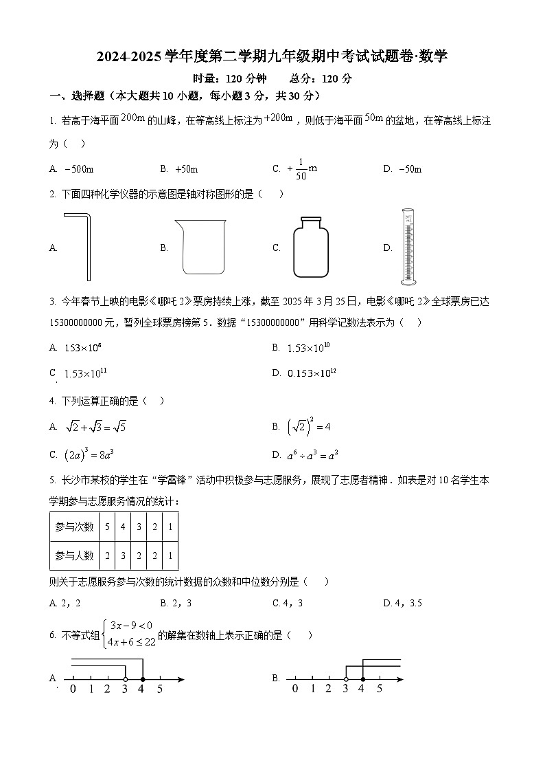 湖南省长沙市湖南师大附中部分学校2024-2025学年九年级下学期期中考试数学试题 （原卷版+解析版）第1页